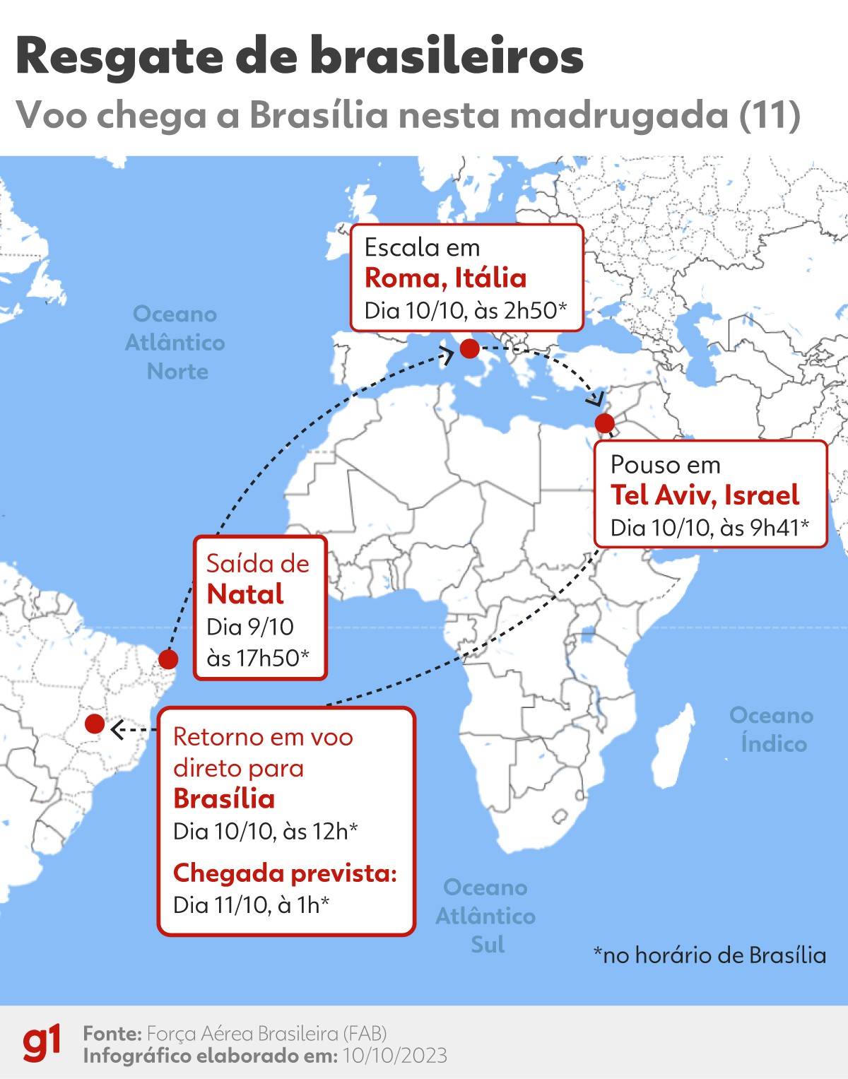 Enxadristas vão à Paraíba representar o Tocantins nos Jets